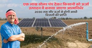 CM Mohan Yadav's Major Announcement: 1 Lakh Farmers to Receive Solar Pumps